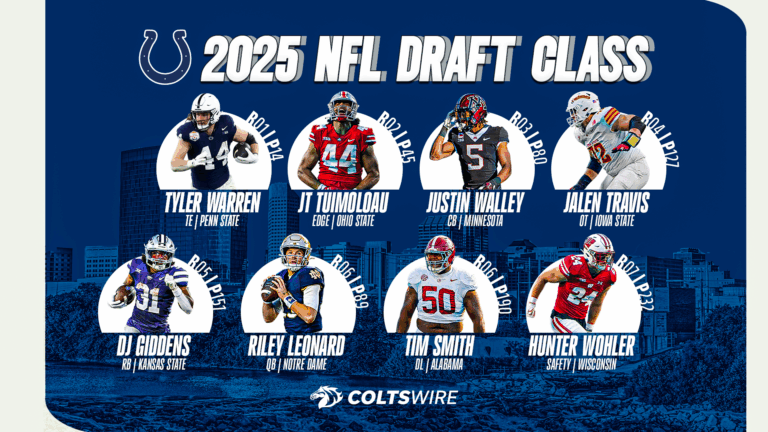 An In-Depth Look at the 2025 NFL Draft: Talent and Predictions