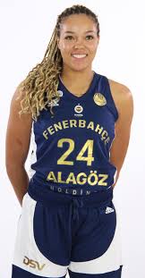 Napheesa Collier: A Rising Star in Women’s Basketball
