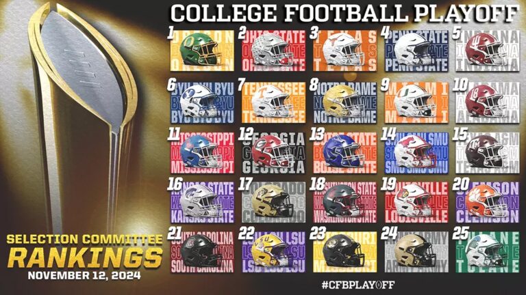 Understanding the Latest NCAA Football Rankings 2023