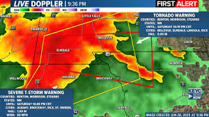 The Importance of Tornado Warnings in Severe Weather Preparedness