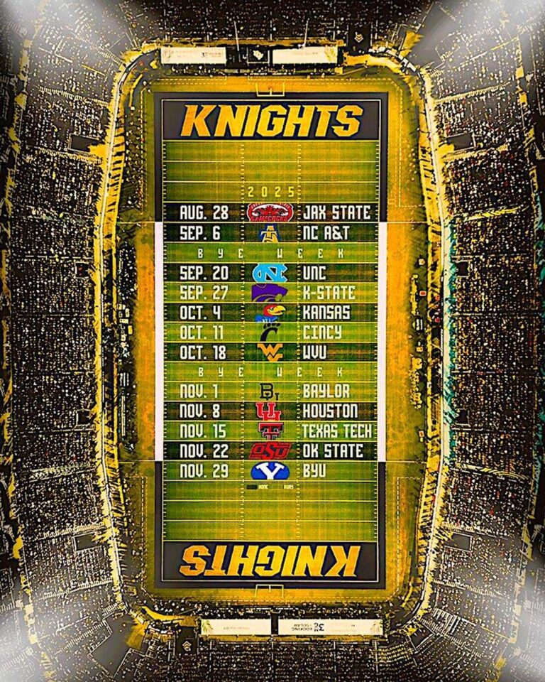 UCF Football Schedule: Key Dates and Matchups for 2023