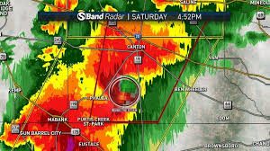 Understanding WFAA Radar: Your Local Weather Forecasting Tool