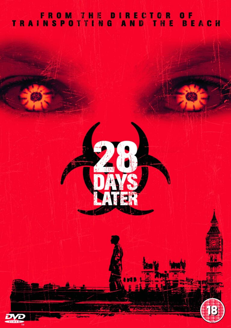 The Lasting Impact of 28 Days Later on Horror Films