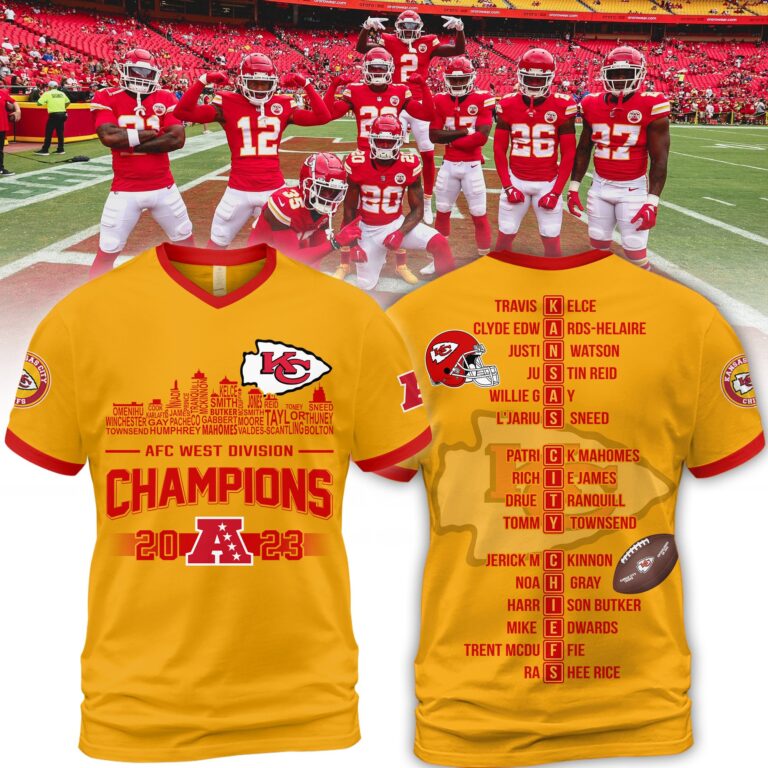 A Comprehensive Overview of the AFC West Division in the NFL