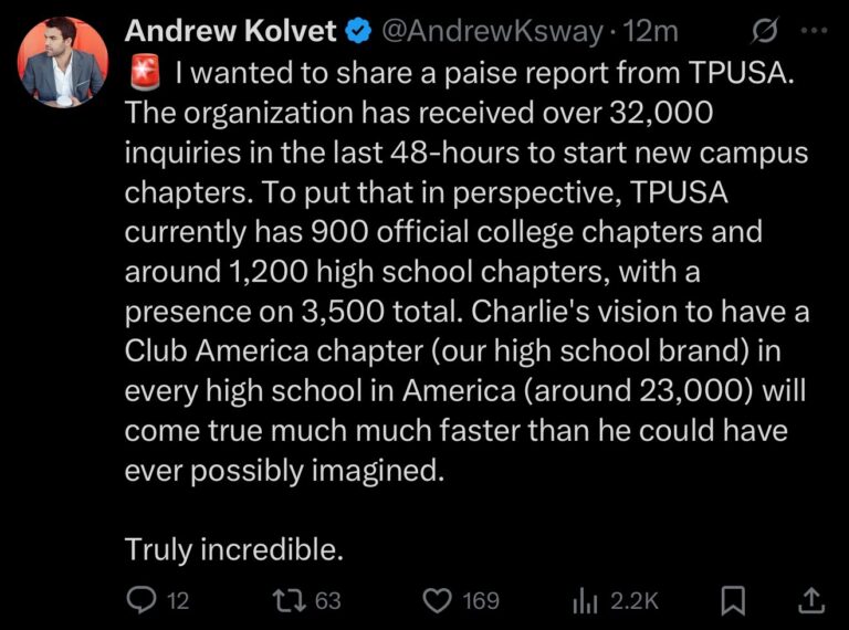 Andrew Kolvet: A Rising Star in Business Leadership