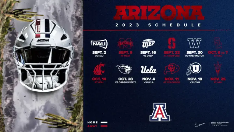 2023 Arizona Football Schedule: Key Dates and Highlights