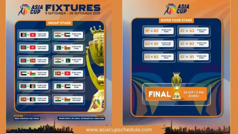 Asia Cup Schedule 2023: All the Details You Need