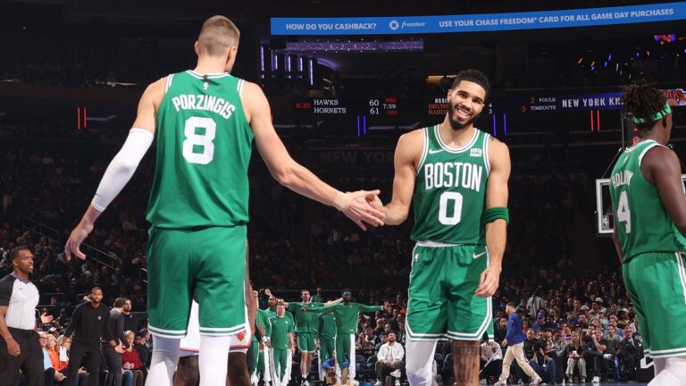 Boston Celtics: Current Season Performance and Future Outlook