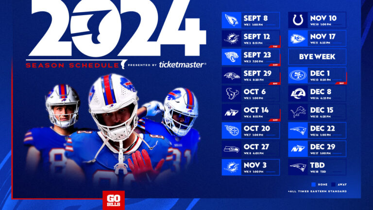 Buffalo Bills Schedule: Key Dates for the 2023 Season