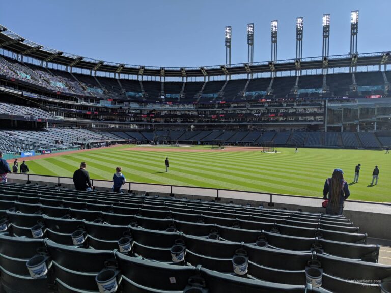 Cleveland Guardians: Embracing a New Identity