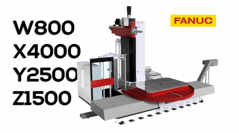 Current Trends and Insights on CNC Stock Performance