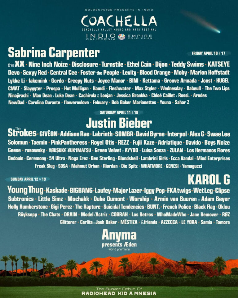 Coachella 2026: Anticipations and Excitements