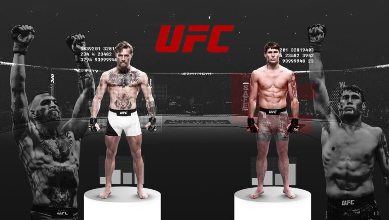 The Rise and Reign of Conor McGregor in MMA and Beyond