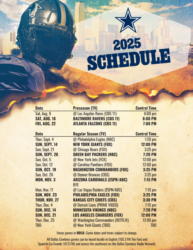 Dallas Cowboys Schedule 2023: Key Dates and What to Expect