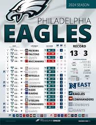 All You Need to Know About the Eagles Schedule for 2023