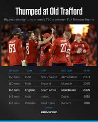 England vs South Africa: A Historic Sporting Rivalry