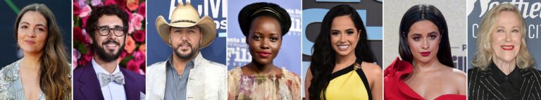The Importance of Famous Birthdays in Popular Culture