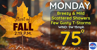 Celebrating the First Day of Fall 2023: Significance and Activities