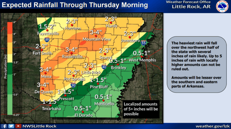 Understanding Flash Flood Warnings and Their Impacts