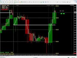 Understanding Forex Factory: A Resource for Forex Traders