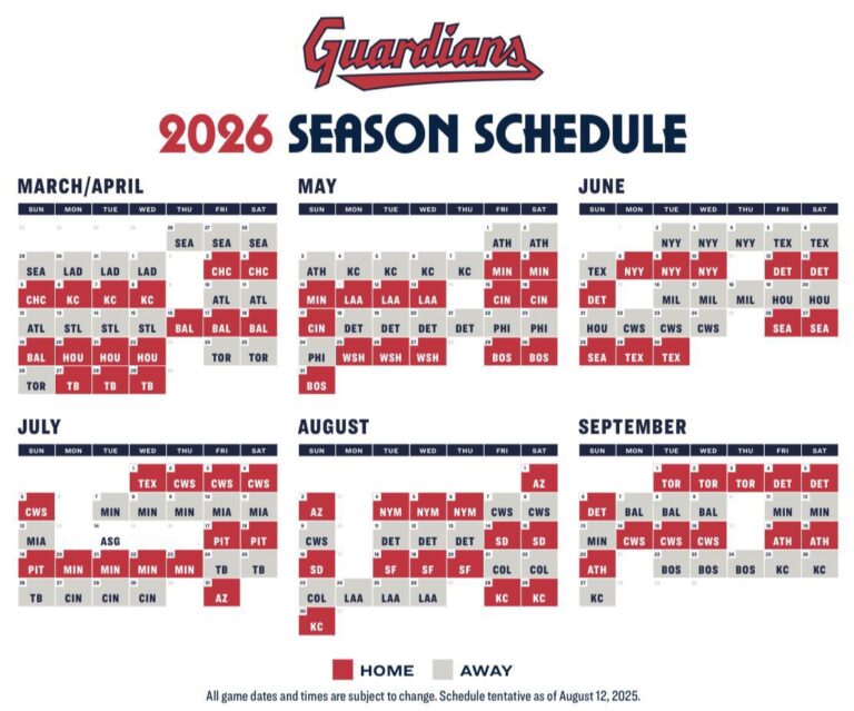 2023 Guardians Schedule: Key Games and Season Insights