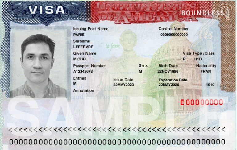 Understanding the H1B Visa: Importance and Recent Changes