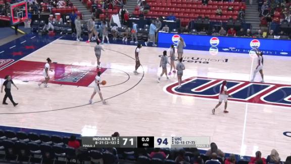 Indiana State vs Indiana: A Historic Rivalry in College Basketball