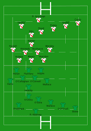 Ireland vs England: A Historical and Sporting Rivalry