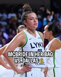 Kayla McBride: A Look into Her Career and Achievements