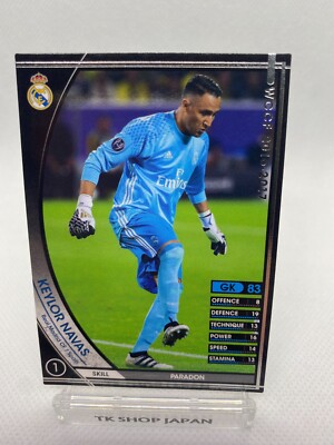 The Rise and Reign of Keylor Navas in Football