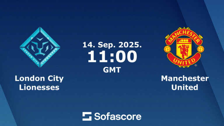 London City vs Manchester United: A Rivalry Overview