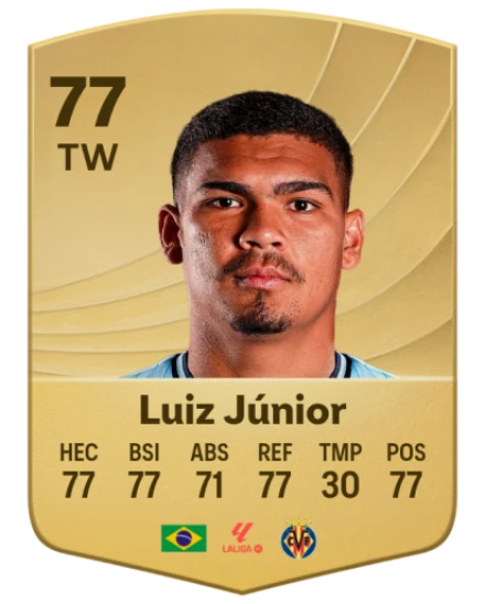 Luiz Júnior: The Next Big Thing in Brazilian Football