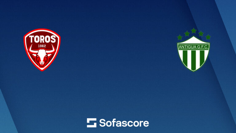 The Intense Rivalry: Malacateco vs Antigua GFC