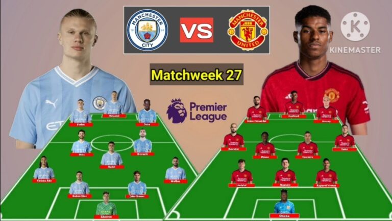The Intense Rivalry: Man U vs Man City Clash Recap