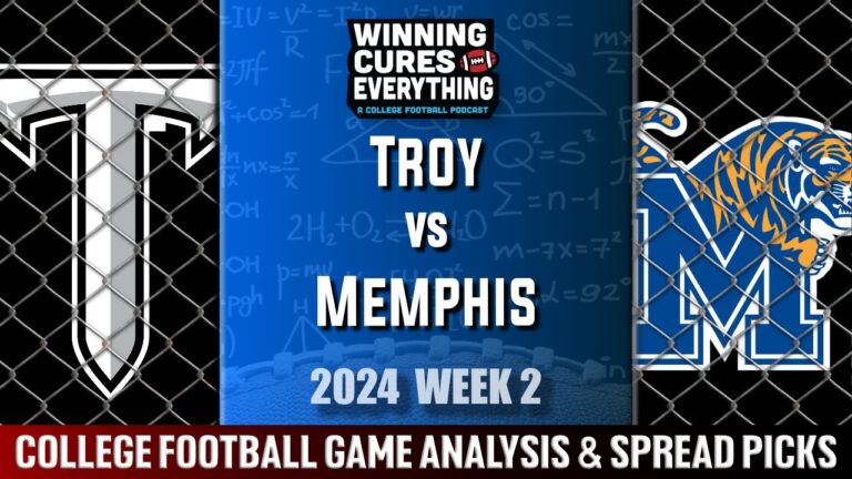 Week 6 Showdown: Memphis vs Troy Prediction Analysis