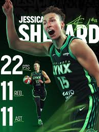 The Minnesota Lynx: A Legacy of Excellence in Women’s Basketball