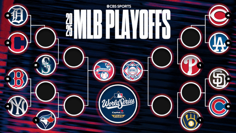 2023 MLB Playoffs Bracket: Teams and Predictions