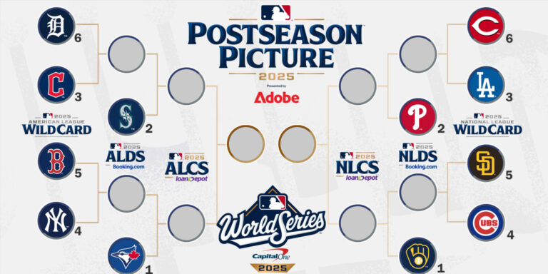 MLB Wild Card Schedule: Key Dates and Matchups for 2023