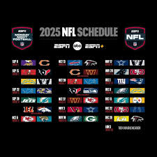 Understanding the MNF Schedule for 2023