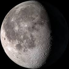 Understanding Moon Phase Today and Its Significance