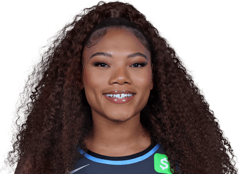 Naz Hillmon: The Future of Women’s Basketball