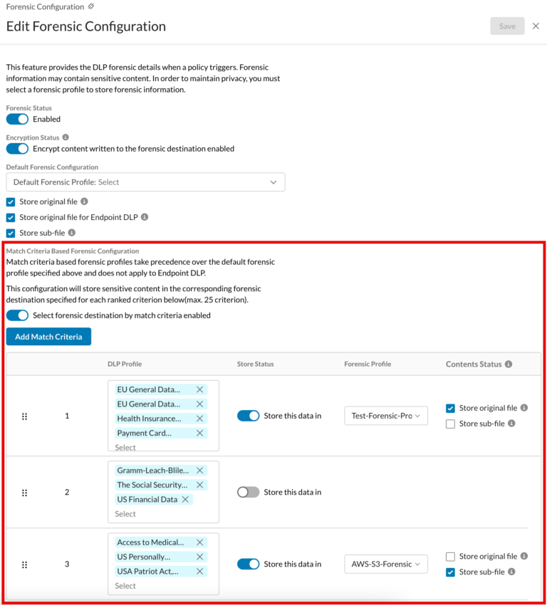 Understanding Netskope: The Future of Cloud Security