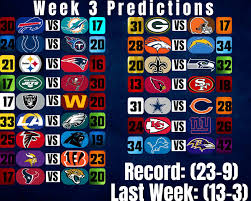 NFL Week 3 Predictions: What to Expect in Key Matchups