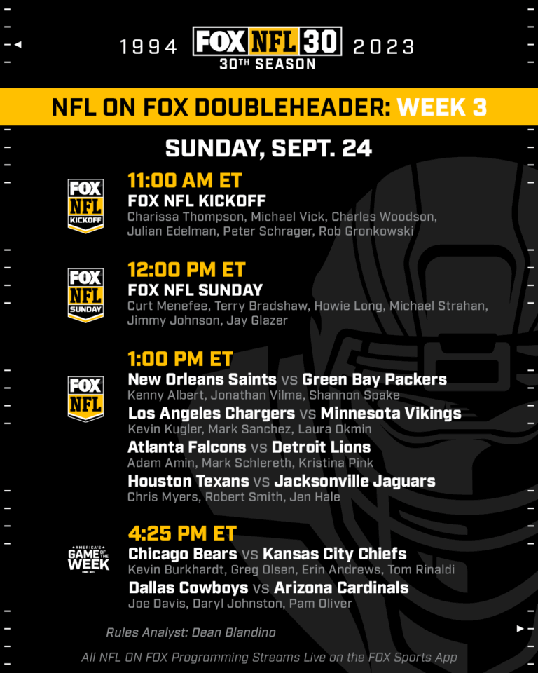NFL Week 3 Schedule: Key Matchups and Highlights