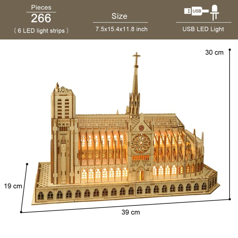 The Ongoing Restoration of Notre Dame Cathedral: Updates and Insights