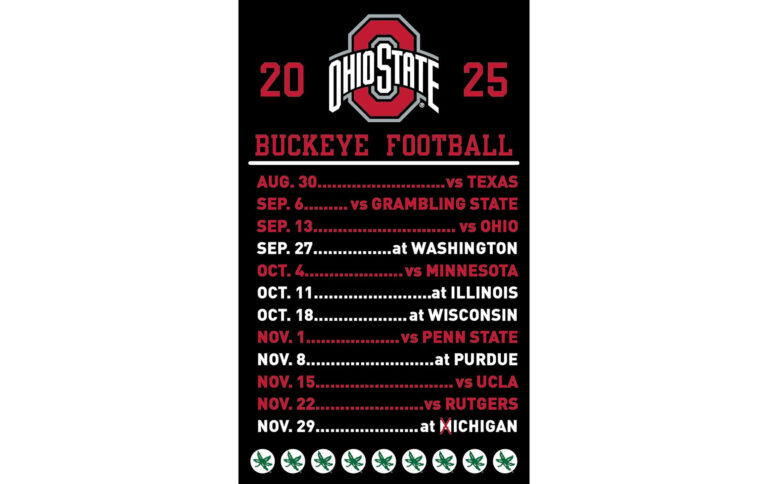 Ohio State Football Schedule for 2025: What to Expect