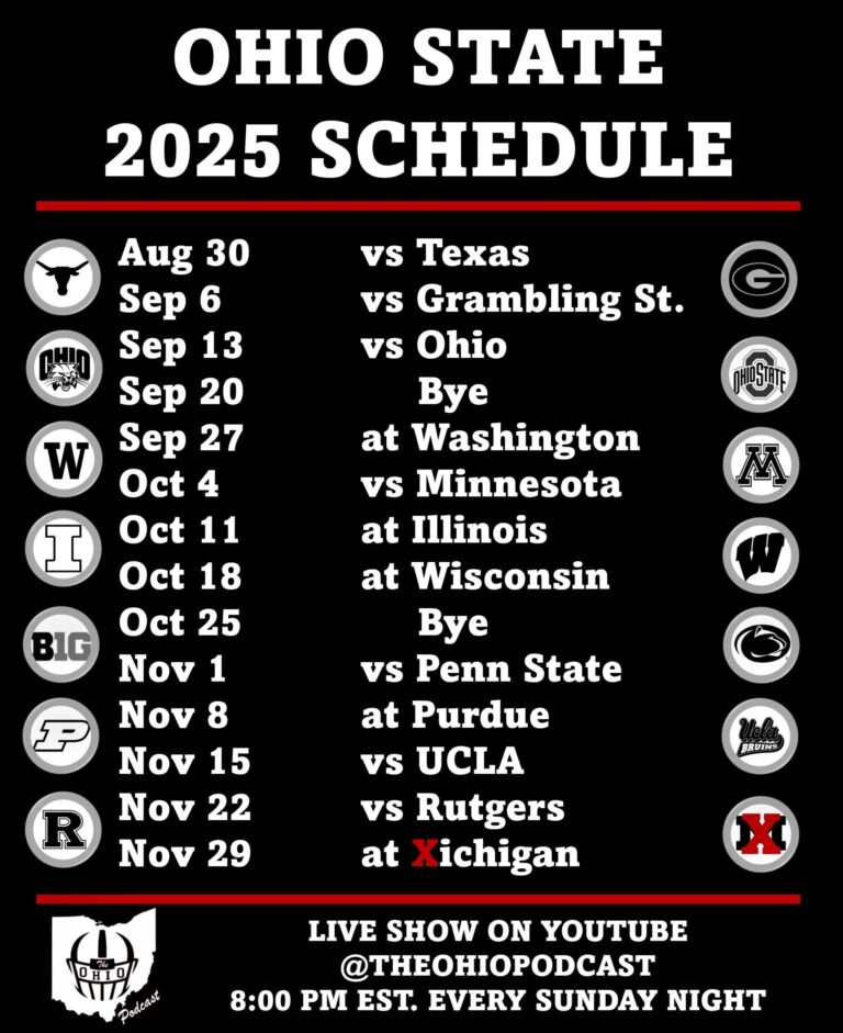 2025 OSU Football Schedule: Key Dates and Matchups