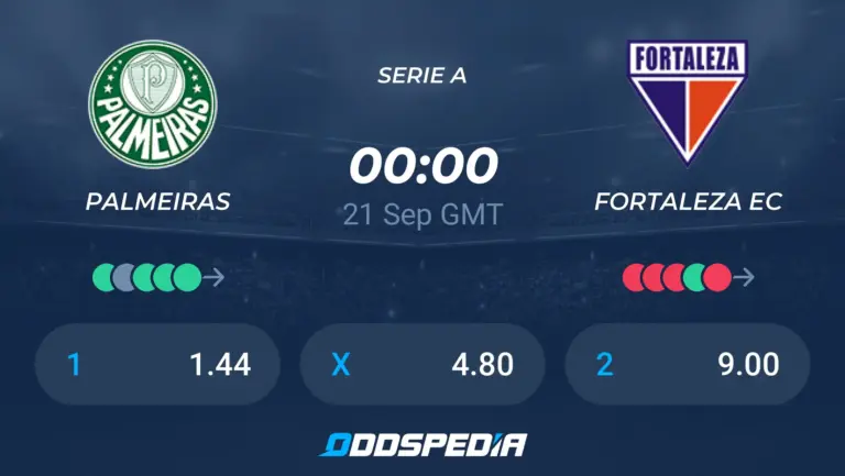 Palmeiras vs Fortaleza: A Key Matchup in Brazilian Football