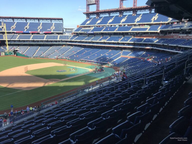 Current Phillies Standings and What It Means for Their Season