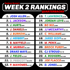 Week 2 NFL 2023 QB Rankings: Top Performances and Analysis